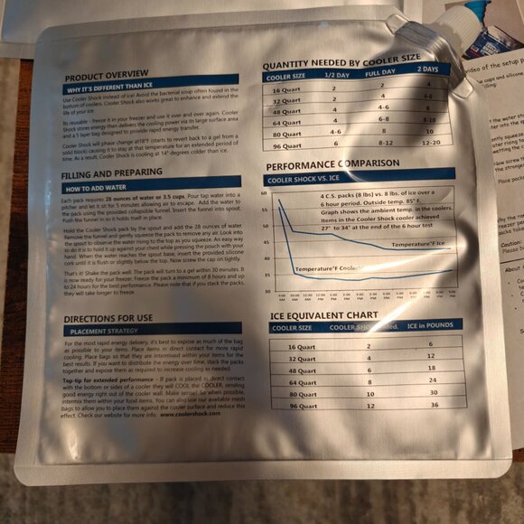 Two Cooler Shock Ice Packs - Picture 2 of 3